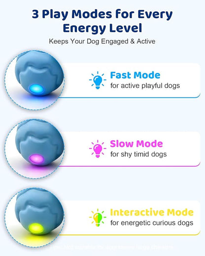 Interactive Dog Toys with Rope -Smart Dog Ball Built-in Barking Sound, Motion Activated USB-C Rechargeable Dog Toy with 3 Play Modes for Medium & Large Dogs (Blue)
