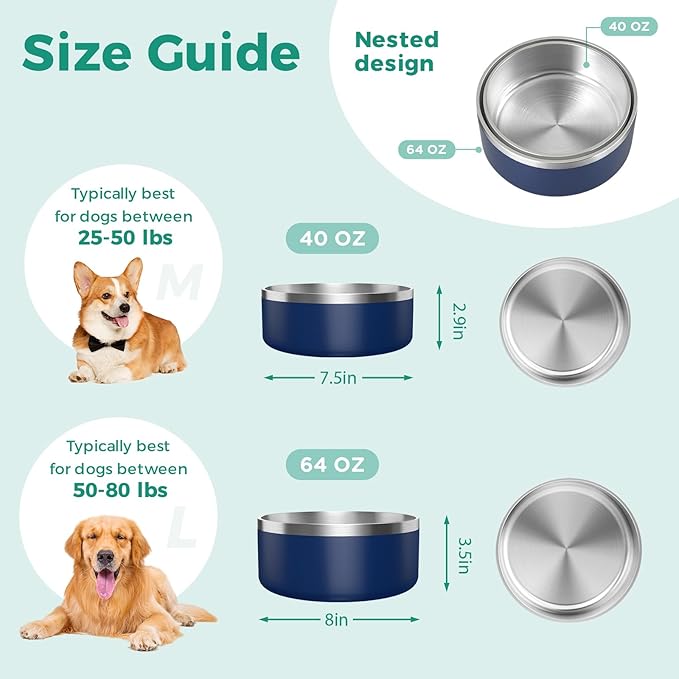 LIHONG Stainless Steel Dog Bowls for Large Dogs,Dog Food Water Bowls with Non Slip Rubber Bottom,Pet Feeding Bowl,Double Wall Insulated,Rustproof(64oz,Blue)