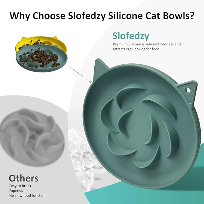 Slow Feeder Cat Bowl 2 Packs, Durable Anti-Gulping Cat Food Bowl for Healthy Digestion, Easy to Clean for Wet/Dry Food (Cyan+Yellow)