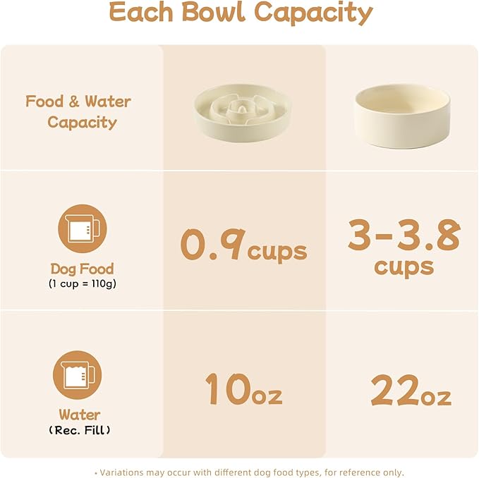 Ceramic 0.9 Cup Raised Slow Feeder Dog Bowl Set, Elevated 6.1inch Water Bowl and 6.1inch Slow Dish with Wooden Stand for Small Dogs (2 x Light Yellow+ Stand)