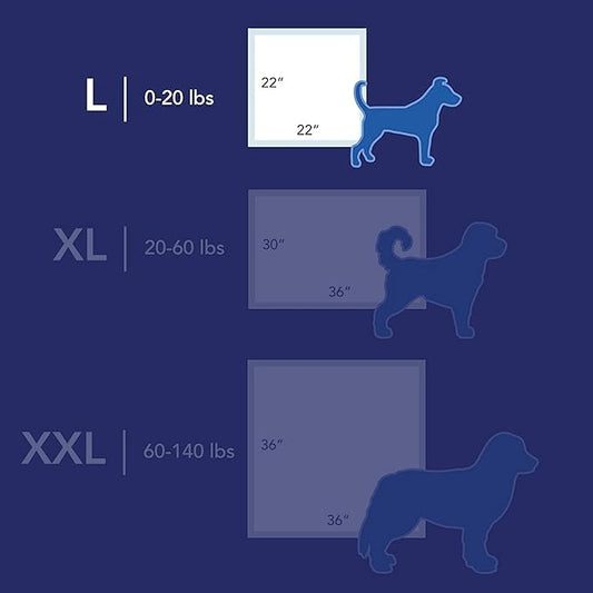 Scott Pet Guard Dog Pads - Size Large - 22" x 22" - 100 Pack