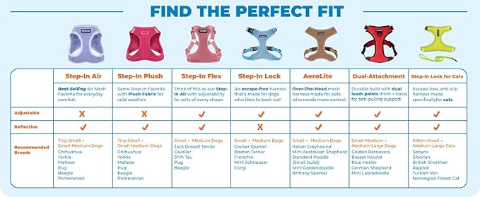 Best Pet Supplies - All Weather Mesh / Plush, Reflective, No Pull Harness for Small, Medium Dogs, Cats - Secure with Hook & Loop Fastener, Buckle, Double D-Rings - Black/Black Trim, L