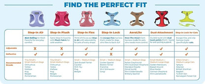 Best Pet Supplies Voyager Step-in Air Harness - All Weather Mesh, Reflective, No Pull Harness for Dogs, Cats - Secure with Hook & Loop Fastener, Buckle, Double D-Rings - Fuchsia, S