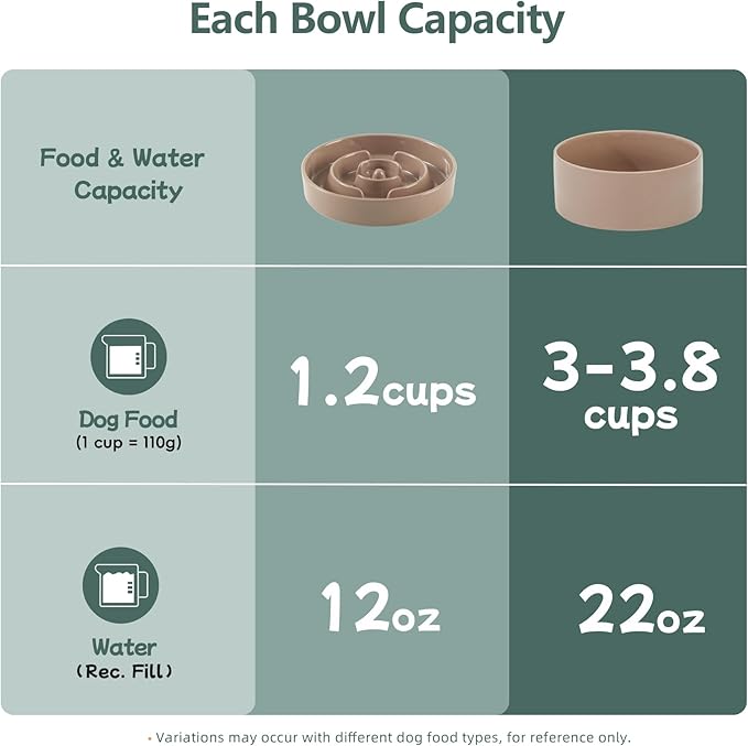 Ceramic 1.2 Cup Raised Slow Feeder Dog Bowl Set, Elevated 6.1inch Bowl and 7.3inch Puzzle Slow Food Dish with Wooden Stand for Medium and Small Dog, Anti-Gulping (2 x Brown Coffee+ Stand)