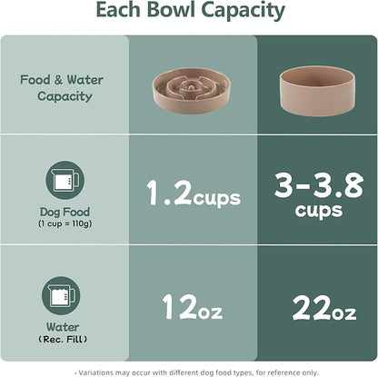 Ceramic 1.2 Cup Raised Slow Feeder Dog Bowl Set, Elevated 6.1inch Bowl and 7.3inch Puzzle Slow Food Dish with Wooden Stand for Medium and Small Dog, Anti-Gulping (2 x Brown Coffee+ Stand)