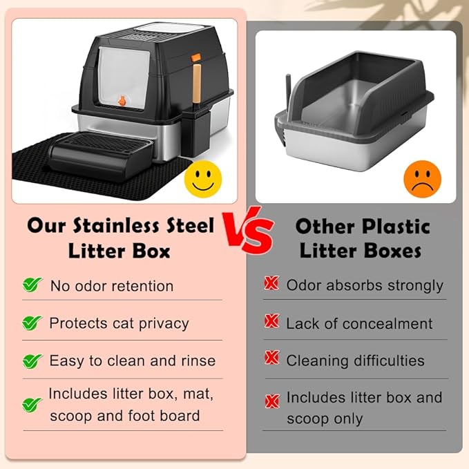 Vivifying Stainless Steel Litter Box with Lid, XL Front Entry Enclosed Extra Large Litter Box for Big Cats & Kitty, Top Exit Metal Cat Pan with Scoop, Mat, Footboard, Charcoal Filter (Black)
