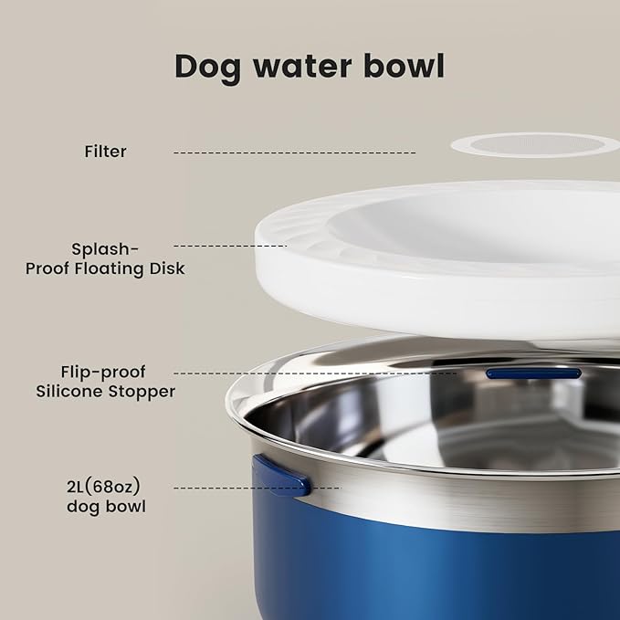 Gardner Pet Slow Water Bowl for Dogs, 2L/68oz Spill-Proof Pet Water Bowl with Floating Disk & Filter Screen, Stainless Steel No-Spill Water Dispenser for Medium Large Pets