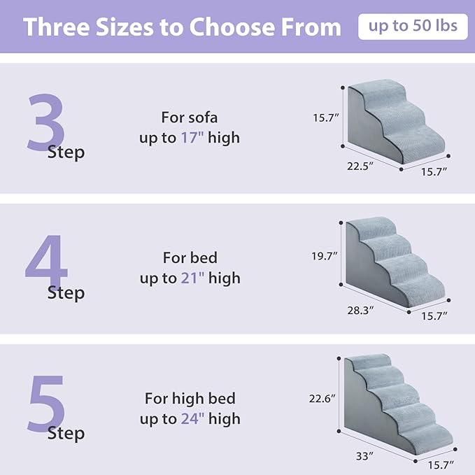 Dog Steps for Bed, 4-Steps Dog Stairs for Bed, Pet Ramp with Highly Supportive Foam and Non-Slip Bottom, Pet Stairs for Large Dogs and Medium Dogs (High 19.7 Inch)