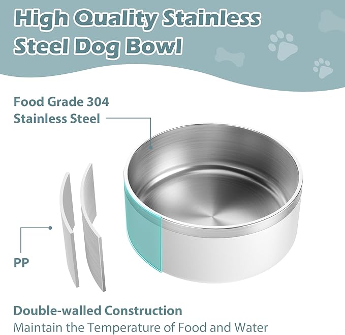 LIANLAI Stainless Steel Dog Bowls, Rust-Resistant Pet Bowls, Non Slip Dog Water Bowl, Versatile Feeding Bowls (White，40 oz)