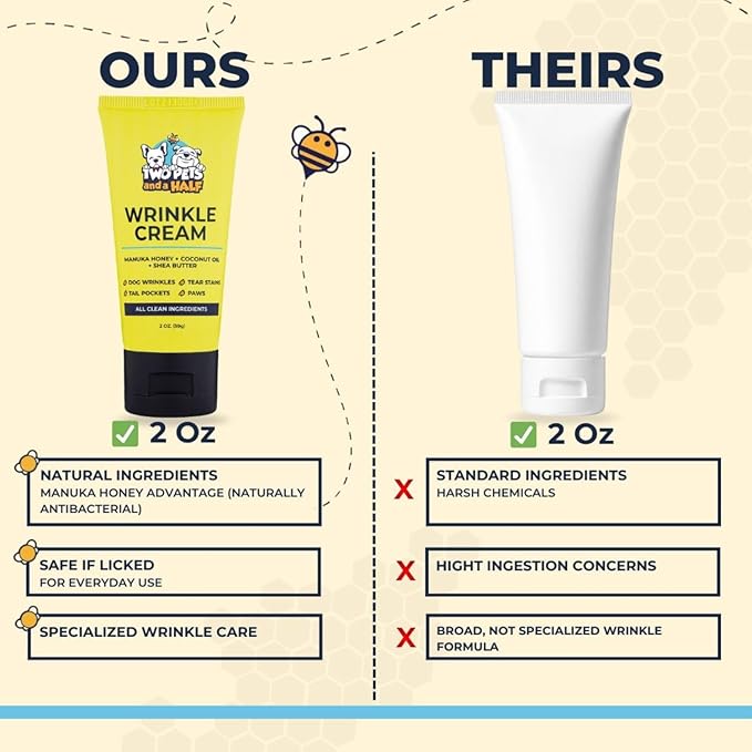 Paste for Bulldogs Wrinkle 2oz+ 50 Wrinkle Wipes French Bulldog (Pack of 2)- Wrinkle Cream for Dogs, Frenchie, English Bulldog, Pug- Cleans Rashes,Tail Pockets, Dry Skin & Paws (Made In USA)