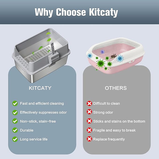 Stainless Steel Sifting Litter Box, for Pine Wood Pellet Cat Litter, XXL Metal Cat Litter Boxs with Lid, 23.6''X15.7''X14'' High-Sided Litter Box,Leak-Proof,Easy to Clean, with Scoop, Urine Pad, Liner