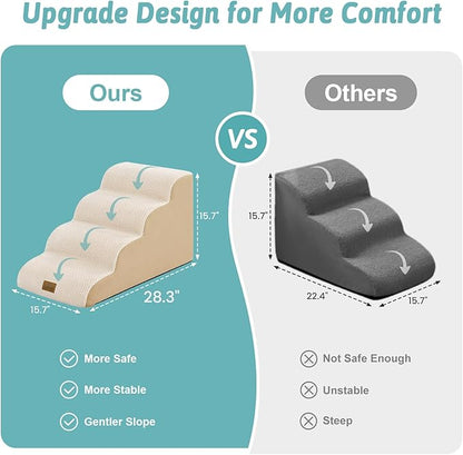 Dog Stairs for Small Dogs 15.7" H, 4-Step Sturdy Foam Dog Steps for Couch and Bed, Curved Pet Stairs for Puppy and Older Cat, Doggie Ladder with Washable Cover, 15.7x28.3x15.7 inch, Beige