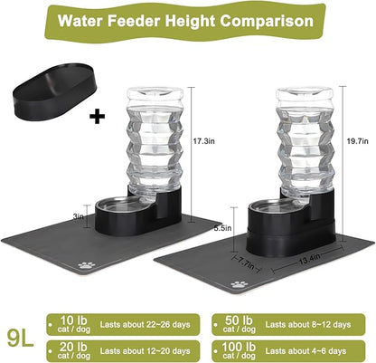 RIZZARI Automatic Dog Water Dispenser: Spill-Resistant 9L Black Gravity Feeder-Removes Odors -Softens Water - Supports Elderly Dogs’ Spine Health - Includes 2 Extra Filters & 2 Bottle Caps