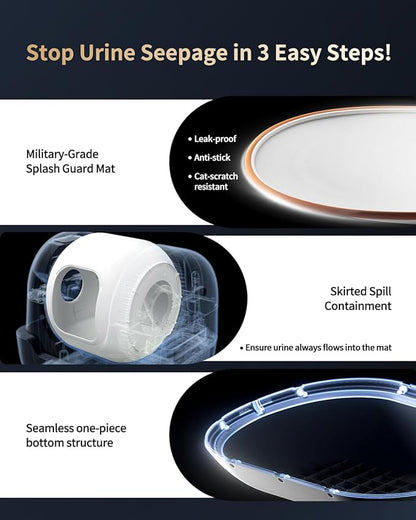 Automatic Cat Litter Box Self-Cleaning, Auto Sand Refilling, Auto Packing & Sealing, Auto Bag Replacement, One-Click Cleaning, Deodorization, APP Control, Radar Weight TOF Safety Sensors for Cats