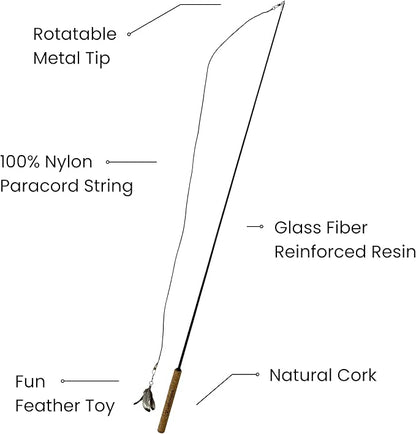 Forever Stick - The Unbreakable Cat Wand Toy, Durable Cat Toy Wand, Extra Long Cat String Toy, Cat Fishing Pole Toy for Bored Indoor Adult Cats, Cat Stick Toy, Cat Feather Wand, Cat Teaser Wand