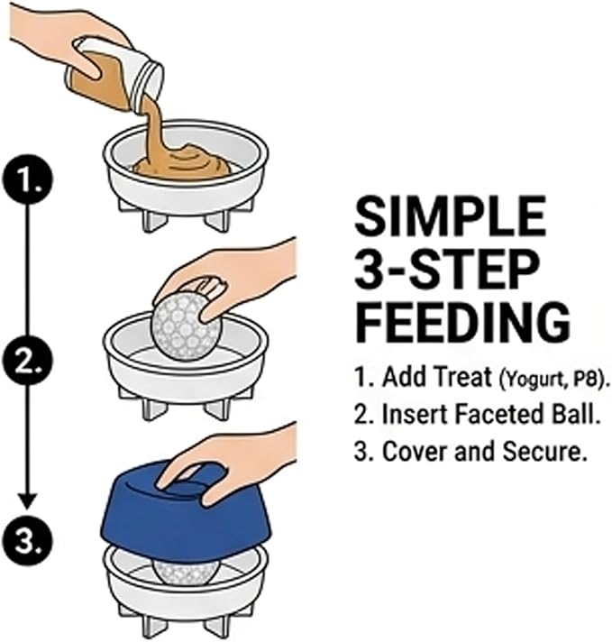 Slow Feeder Dog Bowls for Liquid with Rolling Ball, Interactive Lick Bowl Licking Slow Feeder for Wet Food, Water & Treats Lick Toy for Dogs Cats Large Medium Small