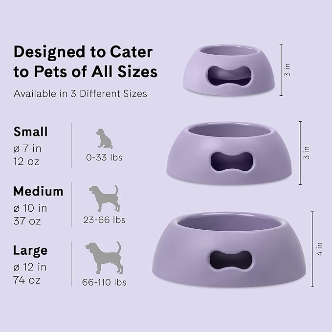 United Pets Pappy Dog Bowl for Dogs and Cats | BPA Free Premium Water and Food Pet Bowls Feeder for Medium Size Pets | Eco Friendly & Pet Safe Food Grade Materials | Made in Italy | Purple -36 Oz