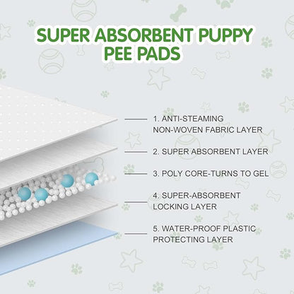 COCOYO Best Value Training Pads 100 Count 13“ by 17.7”| Dog Pee Pads | Super Absorbent Puppy Pads,Blue (Pack of 8)