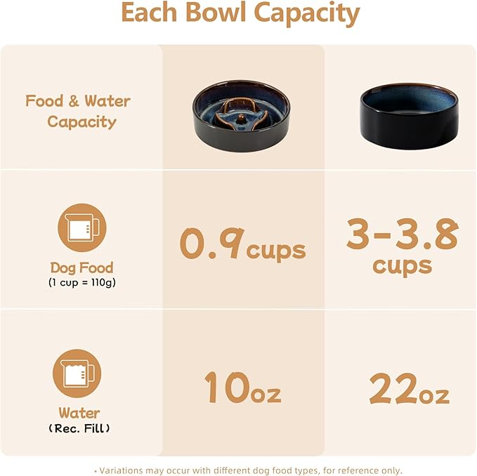 Ceramic 0.9 Cup Raised Slow Feeder Dog Bowl Set, Elevated 6.1inch Water Bowl and 6.1inch Slow Dish with Acacia Wood Stand for Small Dogs (2 x Starry Sky+ Stand)
