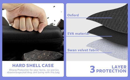 GUBEE Hard Travel Case Compatible with Casfuy Dog Nail Claw Grinder, Protective Storage Bag for Wireless Paw Trimmer