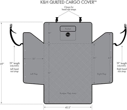 K&H Pet Products Quilted Cargo Cover Black Standard/Mid-Size Vehicle 54 Inches