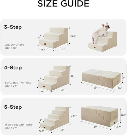 Made4Pets Dog Steps for Bed, Extra Wide Dog Stairs for High Bed Couch Sofa, 35D Foam Pet Steps for Small Dogs and Cats(Up to 40lbs), Non-Slip Bottom Pet Stairs, Beige, 4 Steps
