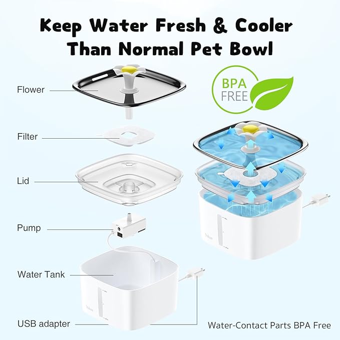Veken Innovation Award Winner 95oz/2.8L Cat Water Fountain with Stainless Steel Lid, Automatic Pet Fountain Dog Water Dispenser with Replacement Filters for Cats, Dogs (Silver, Stainless Steel)