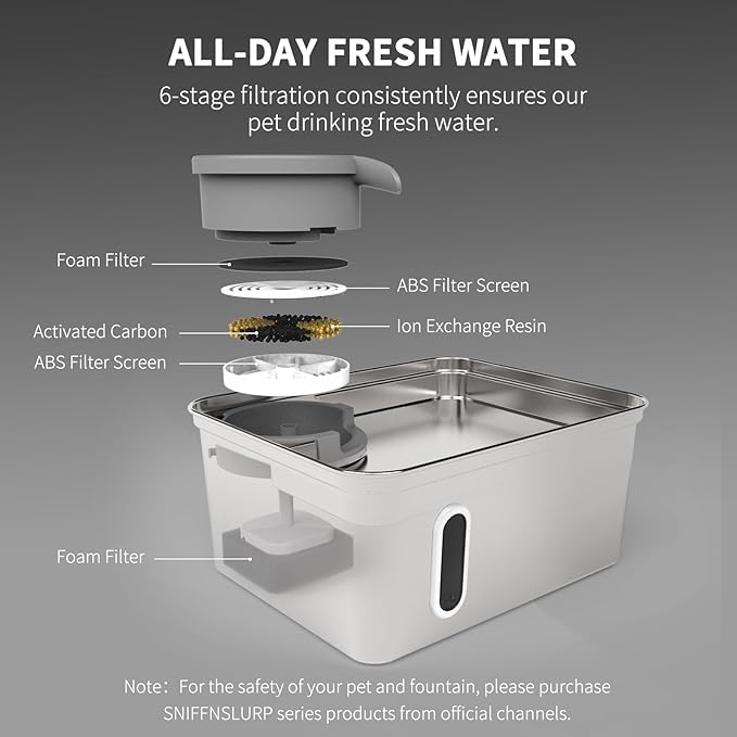 Dog Water Fountain, 8L/2.1Gallon/270oz Dog Fountain Water Bowl - Stainless Steel Ultra-Quiet Pet Water Dispenser with Water Level Window & Large Drinking Area