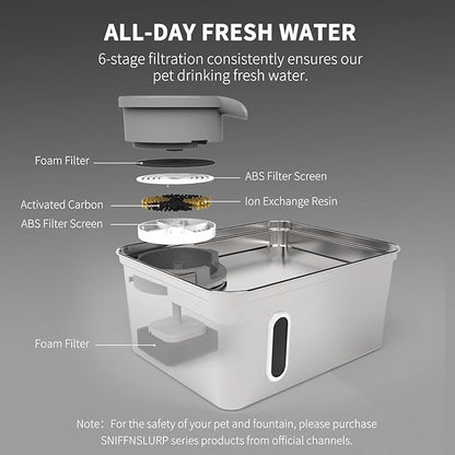 Dog Water Fountain, 8L/2.1Gallon/270oz Dog Fountain Water Bowl - Stainless Steel Ultra-Quiet Pet Water Dispenser with Water Level Window & Large Drinking Area