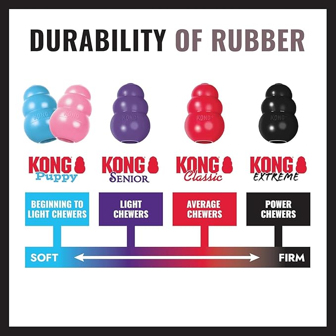 KONG Extreme Donut Dog Toy – Toughest Durable Natural Rubber Chew Toy for Power Chewers – Safe on Teeth & Gums, Fun Bounce & Roll for Indoor and Outdoor Play (Large/X-Large)