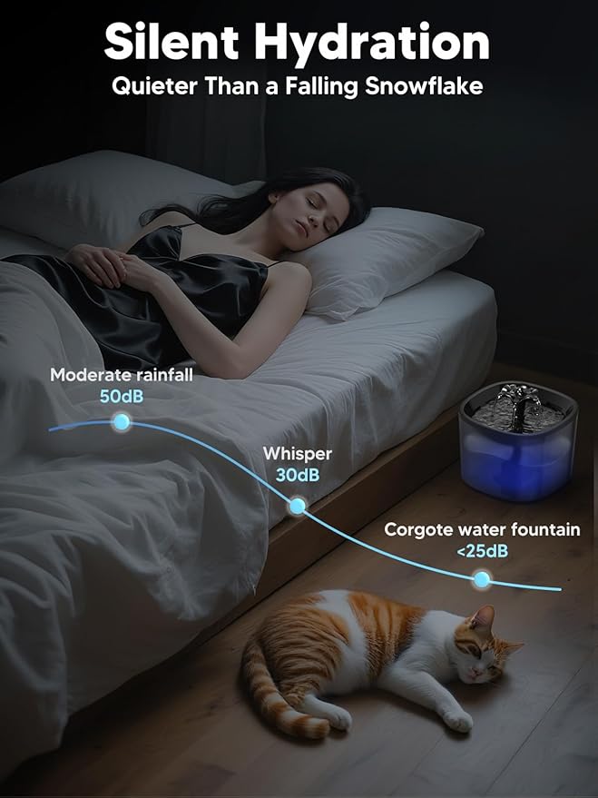 Automatic Cat Feeder and Water Dispenser Set, 5L/20 Cups Timed Cat Dry Food Dispenser, 2L Cats Water Fountain for Drinking with Filter, 10s Meal Call, 20 Portions 6 Meals Per Day
