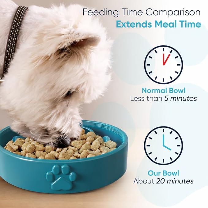 Slow Feeder Dog Bowls – Dog Bowl Slow Feeder – Microwaveable Dog Slow Feeder for All Breeds – Lead and BPA-Free Ceramic Pet Bowl – Pet Feeder for Fast Eaters