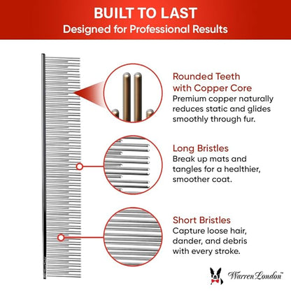 Warren London Carding Pro XL Comb 9in | Copper Grooming Comb with Dual-Length Teeth | Removes Undercoat, Loose Fur, and Dander | Groom like a Professional