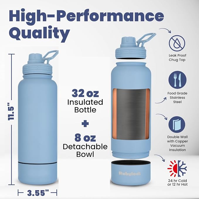Dog Water Bottle for Dog Lovers - 32 oz Stainless Steel Double Wall Insulated Water Bottle with 8 oz Detachable Bowl on Bottom for Doggy Lovers for Hiking, Walks, Travel - Dusty Blue