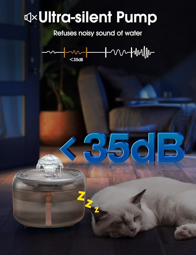 WOPET Cat Water Fountain, 67oz/2L Automatic Pet Water Dispenser for Cats & Small Dogs, Ultra Quiet Sleep-Friendly Pump, BPA-Free, 2 Flow Modes, Visible Water Level, 3-Stage Filtration