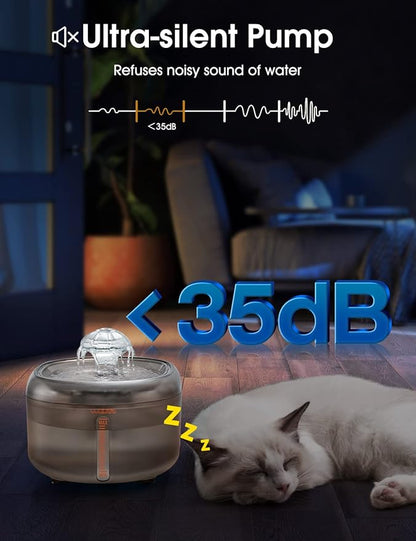 WOPET Cat Water Fountain, 67oz/2L Automatic Pet Water Dispenser for Cats & Small Dogs, Ultra Quiet Sleep-Friendly Pump, BPA-Free, 2 Flow Modes, Visible Water Level, 3-Stage Filtration
