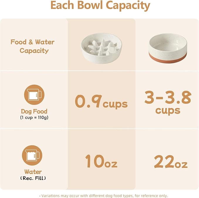 Ceramic 0.9 Cup Raised Slow Feeder Dog Food and Water Bowl Set, Elevated 6.1inch Bowl and 6.1inch Dish with Acacia Wood Stand for Small Dogs(2 x Vanilla White+ Stand)