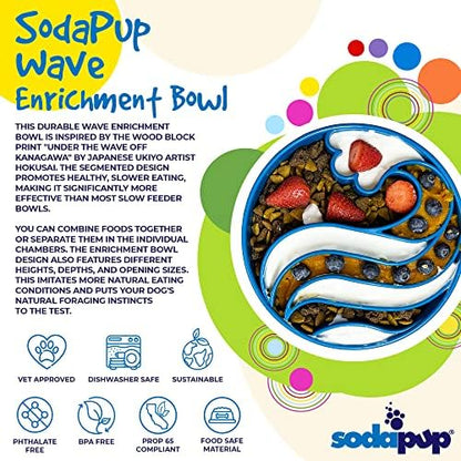 SodaPup Wave Enrichment Bowl – Durable Enrichment Slow Feeder Bowl Made in USA from Non-Toxic, Pet-Safe, Food Safe Material for Mental Stimulation, Slowing Down Eating, Healthy Digestion, & More - Image 3