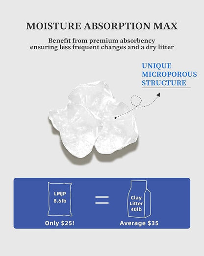 Crystal Cat Litter with Powerful Odor Control, Non-Clumping, Lasts Up to 2 Months, 8.6lb, Rapid Water Absorption, Unscented & Low Tracking Lightweight White Silica, 2 Pack of 4.3lb