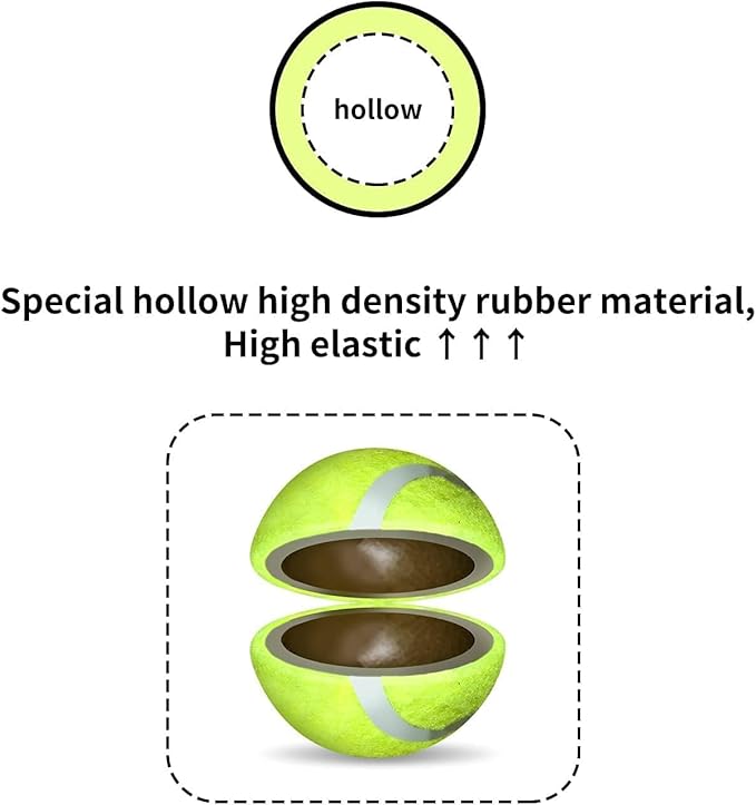 ALL FOR PAWS 2-inch Tennis Balls for Dogs, Fetch Toys for Small Medium Dogs, Bouncy & Durable Tennis Balls for Ball Launcher Toy, 6 Pack Fetch Toy for Outdoor Play