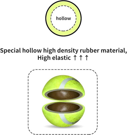 ALL FOR PAWS 2-inch Tennis Balls for Dogs, Fetch Toys for Small Medium Dogs, Bouncy & Durable Tennis Balls for Ball Launcher Toy, 6 Pack Fetch Toy for Outdoor Play