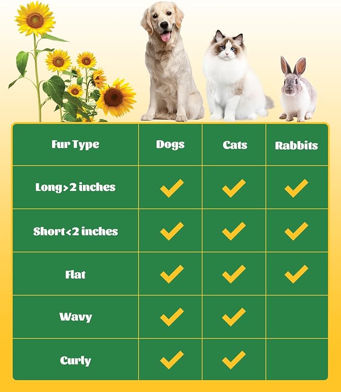 Cat Brush for Shedding, Sunflower Cat Brushes with Gentle Bristles and Release Button, Gentle Self Cleaning Pet Brush for Indoor Cats and Dogs Daily Grooming Tool During Shedding Season