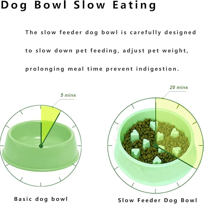 Slow Feeder Dog Bowl, Dog Bowl Slow Eating,Small Dog Feeder Slow,Dog Dishes to Slow Down Eating for Small and Medium Dogs (Green3)