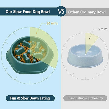 Slow Feeder Dog Bowl,Anti Gulping Healthy Eating Interactive Bloat Stop Fun Alternative Dog Slow Food Feeding Pet Bowl,