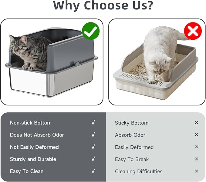 High-Sided Stainless Steel Cat Litter Box,Stainless Steel Litter Box with Lid,Extra Large Cat Toilet, Easy-to-Clean Metal Litter Pan for Cats (24''L X 16''W X 12''H with Scoop&mat)