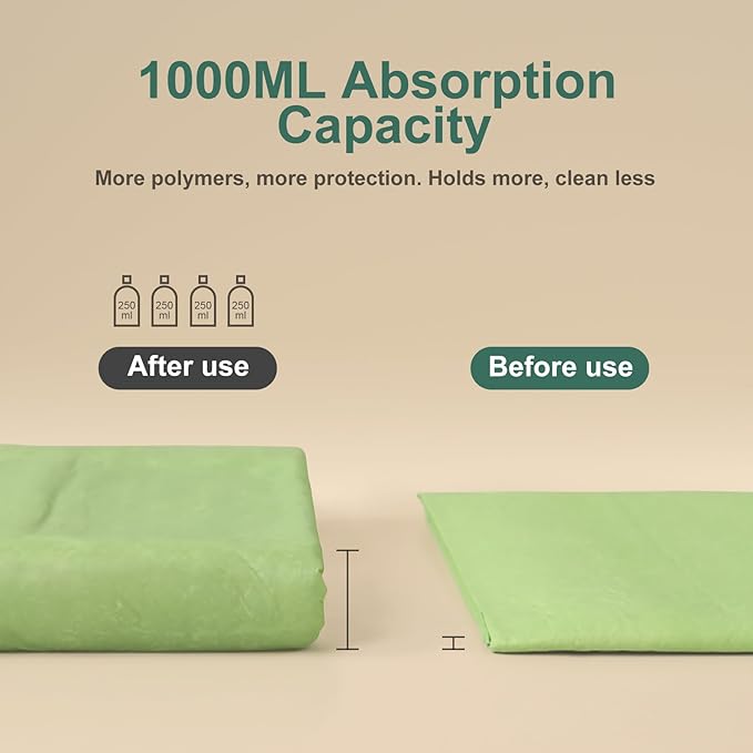 Dog Pee Pads with Adhesive Strips 50Count, 19"X30" Extra Large Disposable Pee Pads for Dogs, Non-Slip Puppy Training Pads for Crate/Cage/Carrier