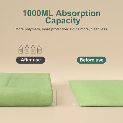 Dog Pee Pads with Adhesive Strips 50Count, 19"X30" Extra Large Disposable Pee Pads for Dogs, Non-Slip Puppy Training Pads for Crate/Cage/Carrier