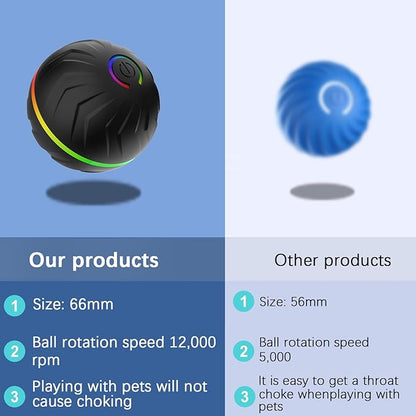 Valentines Day Gifts Interactive Dog Toys Dogs Ball,Moving Dog Toy with Touch Activated,Anti Boredom Dog Toys for Small Medium Dogs,Tough Motion Activated Automatic Vibrating Dog Ball