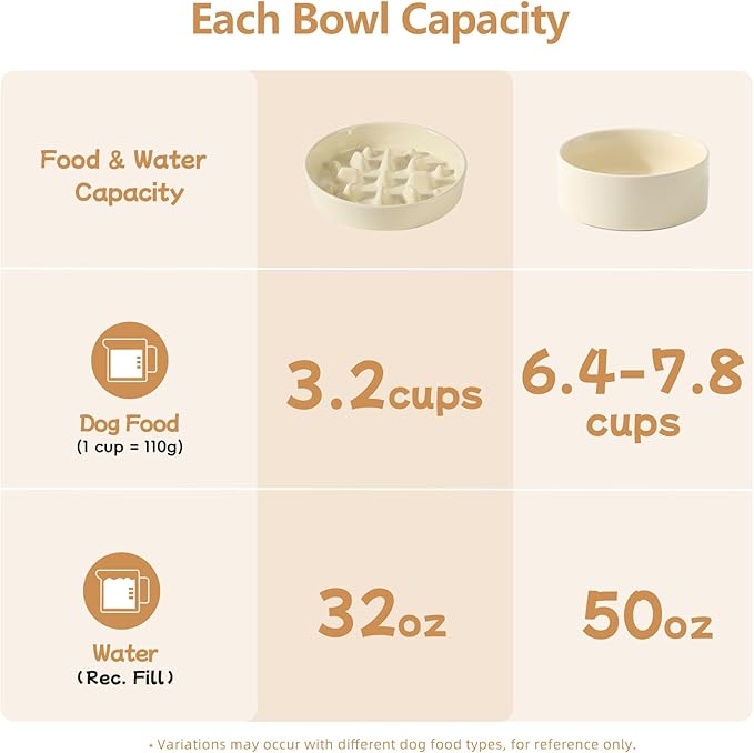 Ceramic 3.2 Cup Raised Slow Feeder Dog Bowl Set, Elevated 8.2inch Bowl and 9.5inch Slow Pet Food Dish with Wooden Stand for Large Dog (2 xLight Yellow+ Stand)