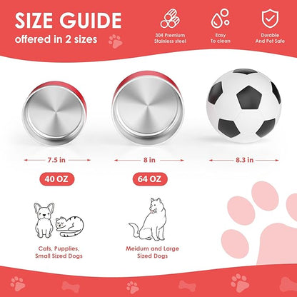 IKITCHEN Dog Bowl for Food and Water, 64 Oz Stainless Steel Pet Feeding Bowl, Durable Non-Skid Double Wall Insulated Heavy Duty with Rubber Bottom for Medium Large Dogs (64 Ounces/8 Cup, Red)